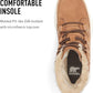 Womens Explorer™ Ii Joan