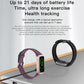 Keep Health Fitness Trackers for Women Men, Amoled Fitness Tracker for Android&Ios, Alarm Stopwatch Fitness Tracker with Blood Pressure Monitor, Calories Burned IP68 Waterproof Fitness Step Tracker